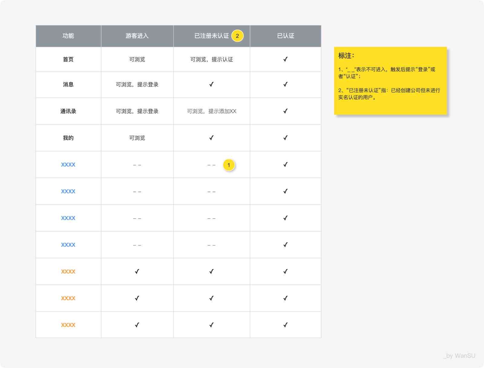 AI文件锁定指南：全面解析如何保护文档及提升信息安全