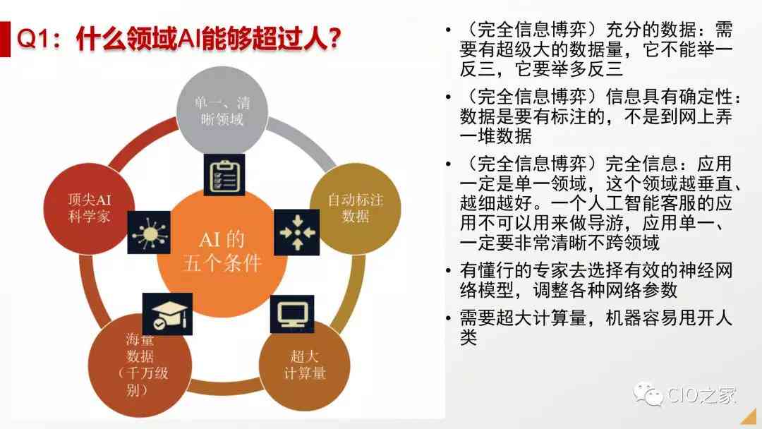 人工智能面试全面解析：AI面试报告深度解读与分析