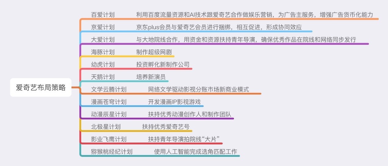 AI面试完整报告查看指南：面试反馈、评分详情及常见问题解答