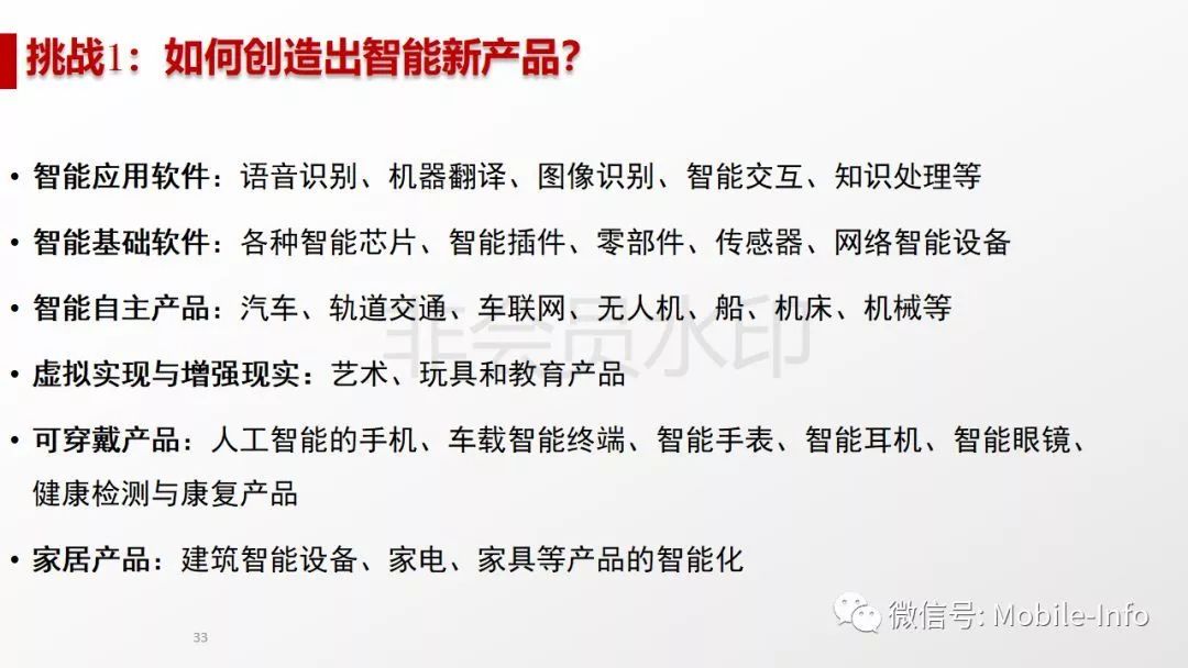 AI面试常见问题盘点：揭秘人工智能岗位面试核心考题