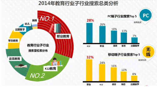 AI面试全攻略：涵常见问题与技巧，助力求职成功