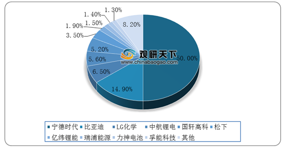 AI报告财经：有色行业市场分析及未来趋势预测