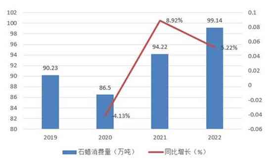 AI报告财经：有色行业市场分析及未来趋势预测