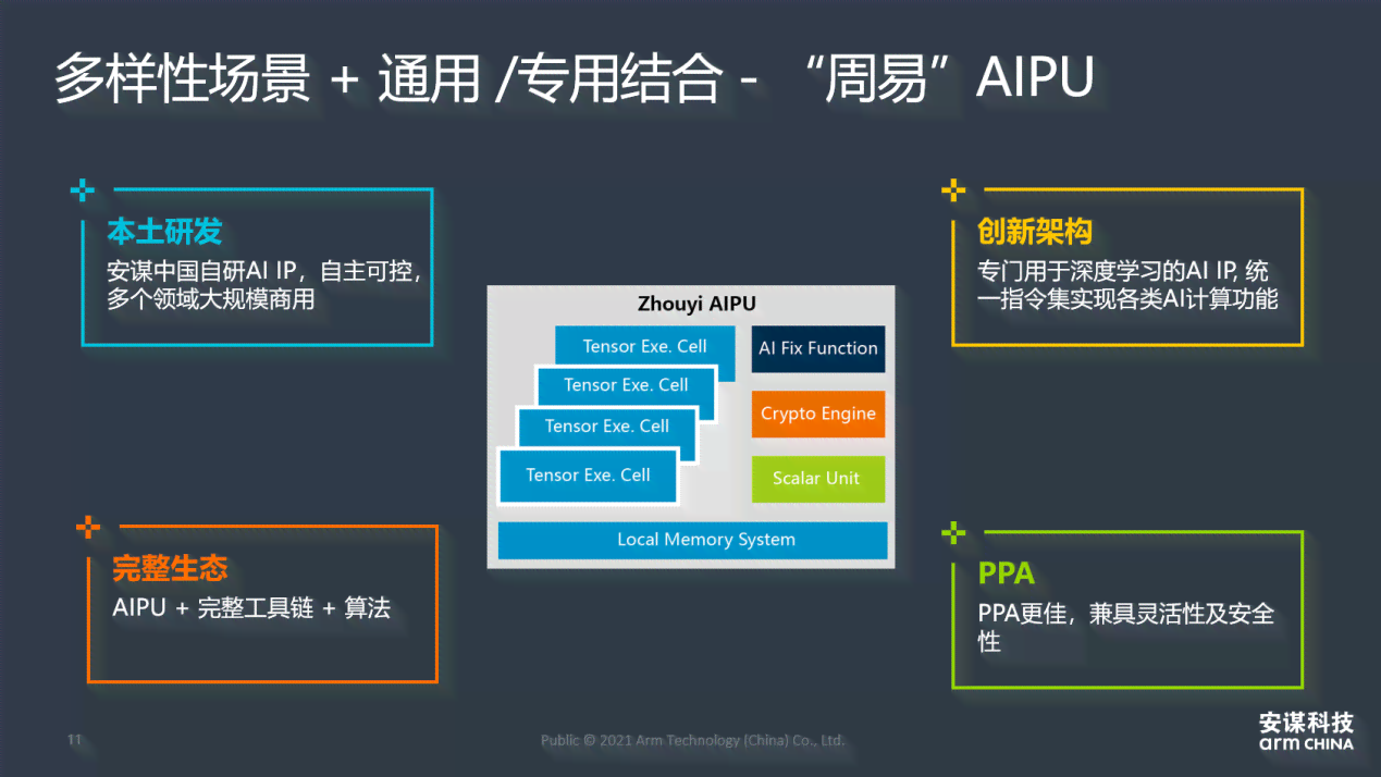 AI2021脚本全新升级：深入解析与全面应用指南