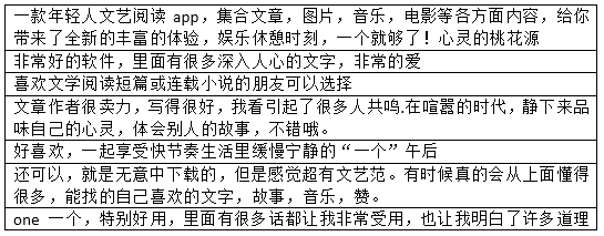 朗读伤感文章：软件推荐与精选，探究朗读伤感文章的好处及经典文章精选