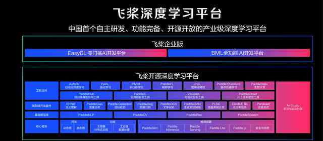 探索免费AI英语写作辅助工具：精选在线平台一览