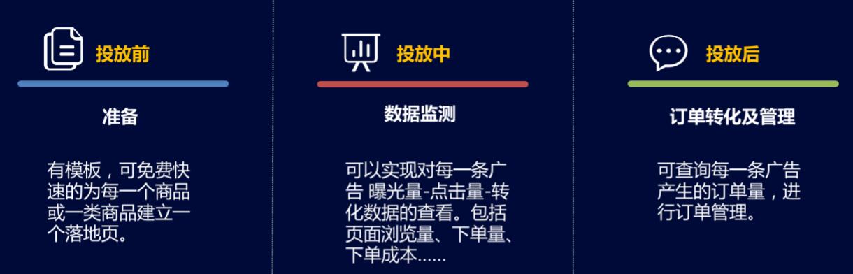 ai文案在淘宝上的类目是什么：含义、类型及特点解析