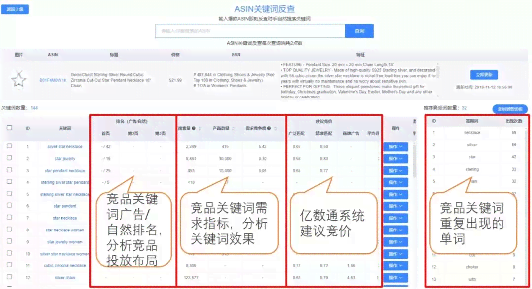 淘宝智能文案工具：用法、位置及文案生成器一览