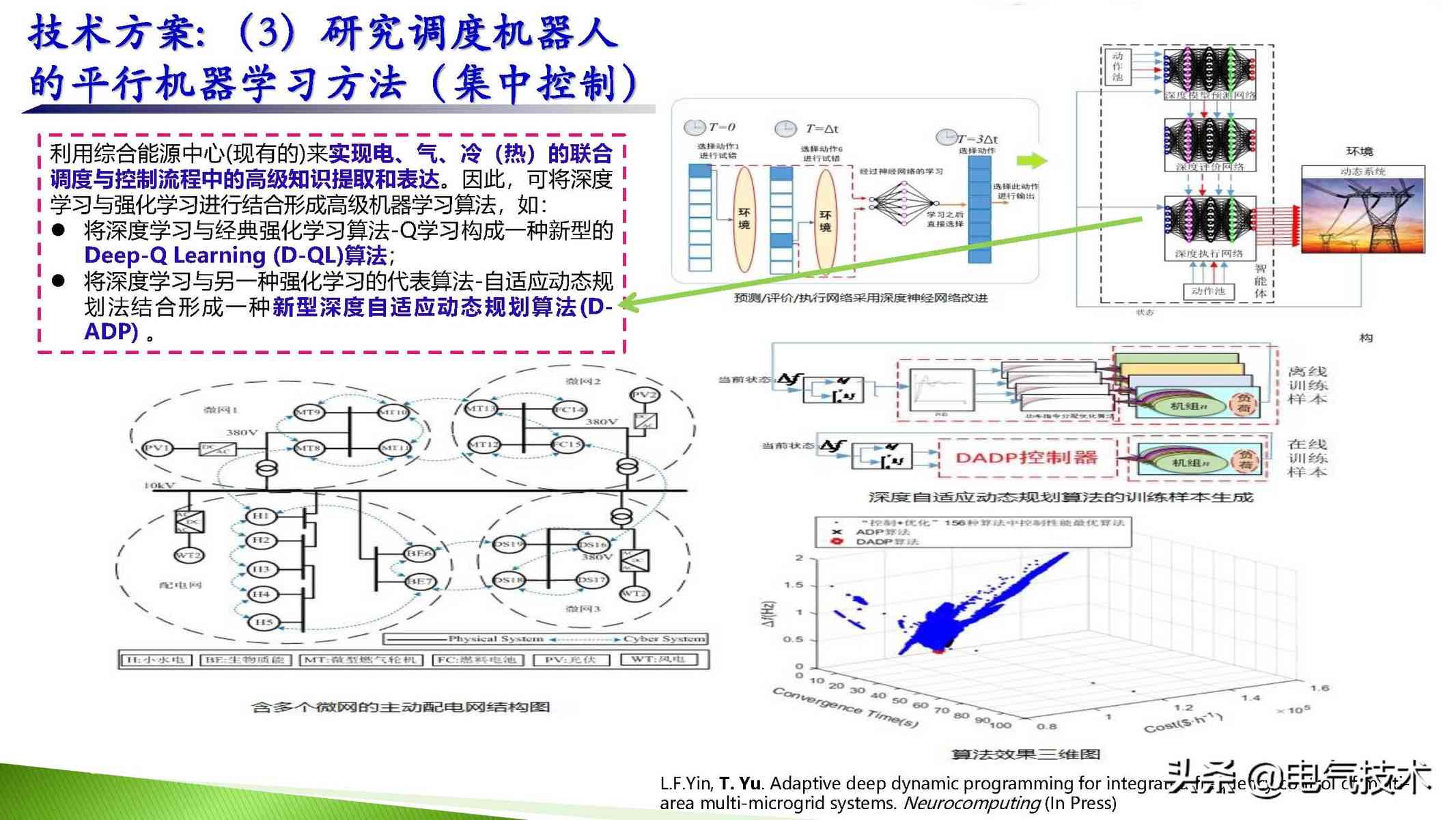 基于人工智能的普通物理实验报告智能分析及解答