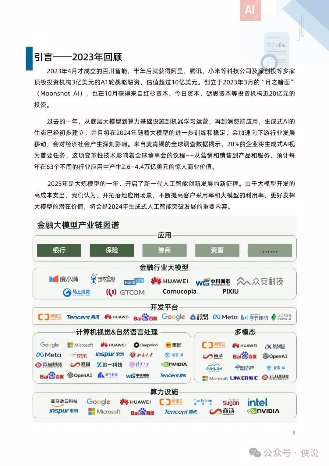 联合度小满发布：2024金融行业生成式AI应用全景解析与策略指引报告