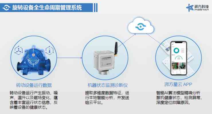 清华2019全面解析：最新AI发展报告及未来趋势展望