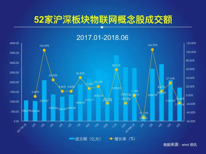 智能AI年度工作成效报告：成果汇总、问题反思与未来展望