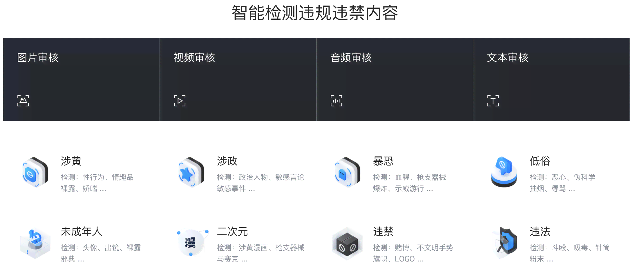 检验报告ai辅助审核