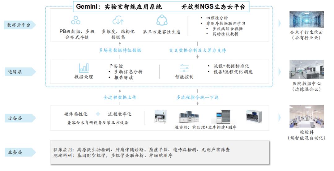 ai软件实验报告怎么写的：撰写技巧与美观布局指南