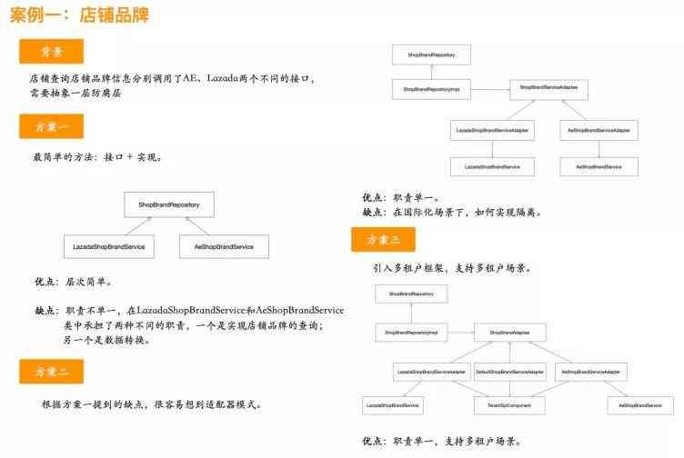 编程风格与实践：全面指南提升代码质量与可维护性