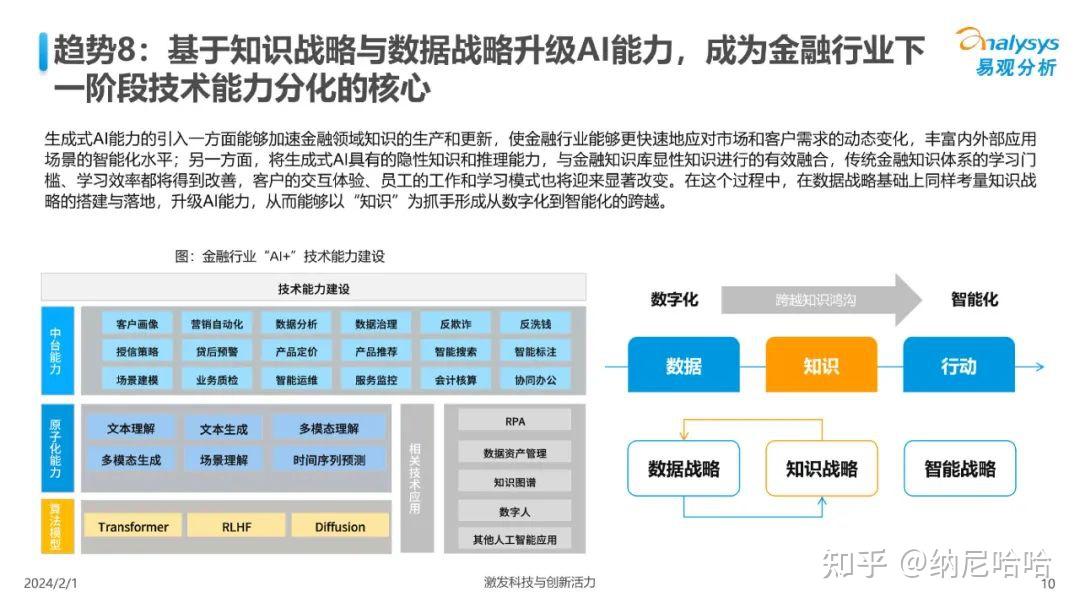 深入解析：计算机与AI应用的融合趋势与未来发展方向探讨