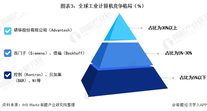 《计算机应用行业分析报告：行业现状与技术发展深度解析》