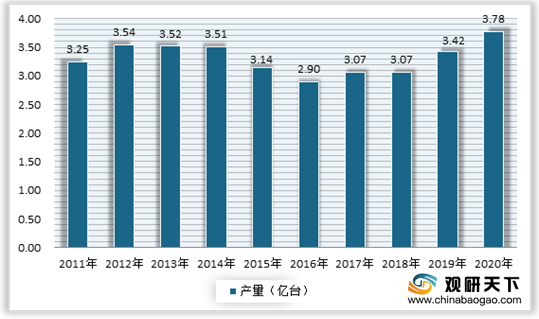 《计算机应用行业分析报告：行业现状与技术发展深度解析》