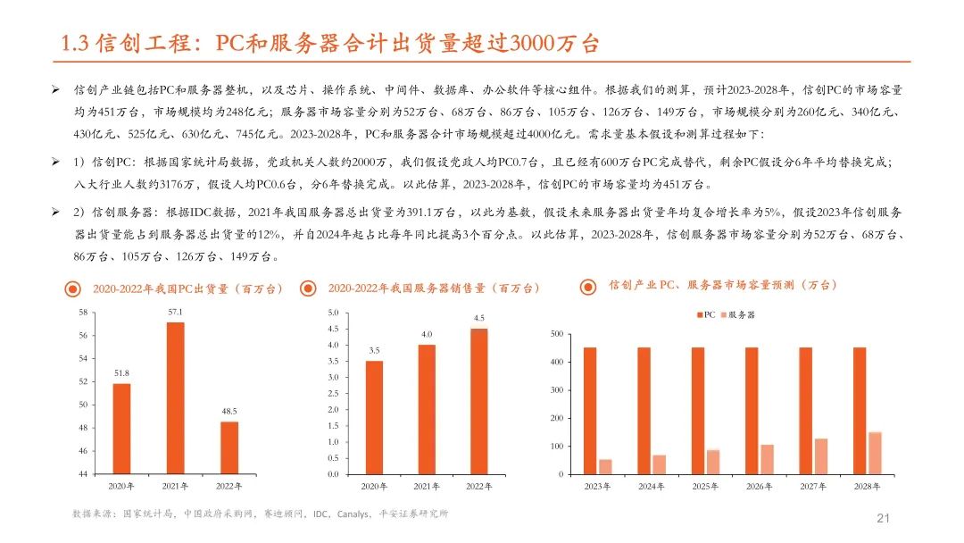 《计算机应用行业分析报告：行业现状与技术发展深度解析》