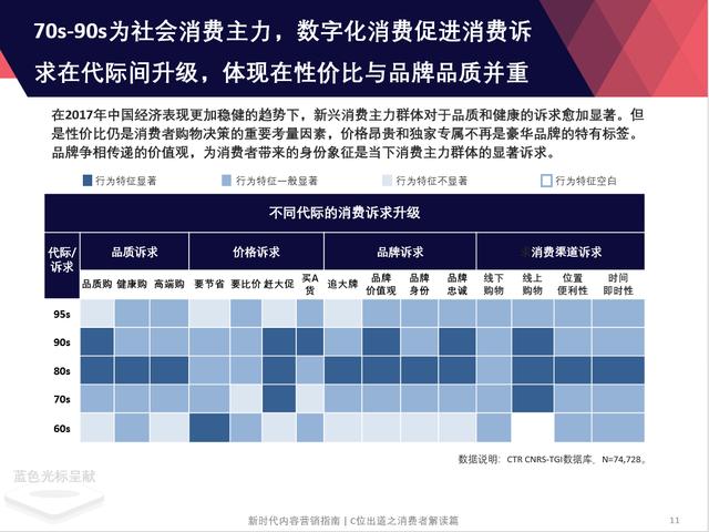 全面掌握行业动态：打造精准高效的行业资讯内容策略指南