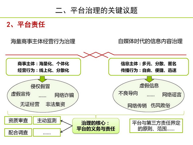 行业资讯的作用：内涵、意义及了解其对行业发展的价值