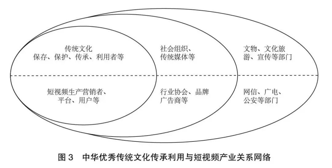 行业资讯的作用：内涵、意义及了解其对行业发展的价值