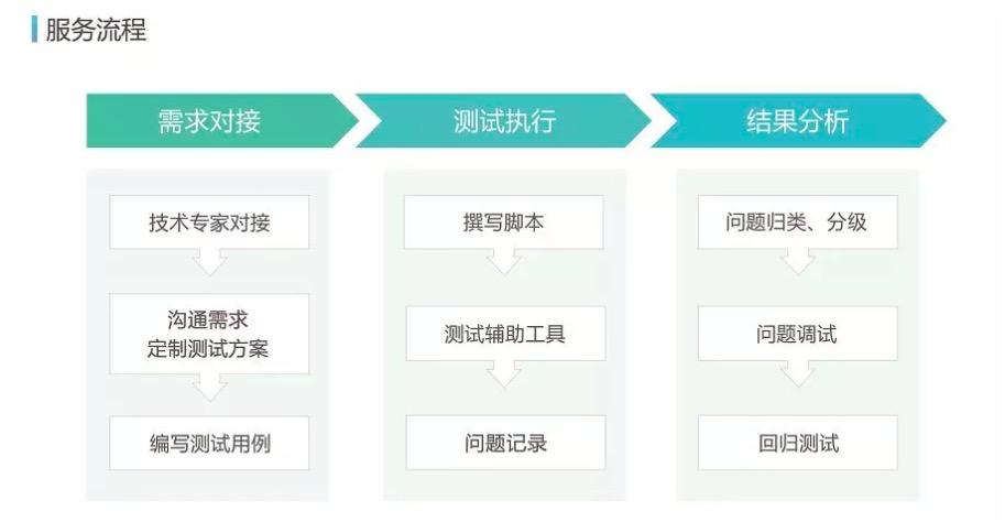 AI脚本插件合集81版百度网盘2021更新版