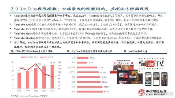 全面剖析AI战略布局：深度解读全球科技巨头与行业趋势的竞争与发展报告