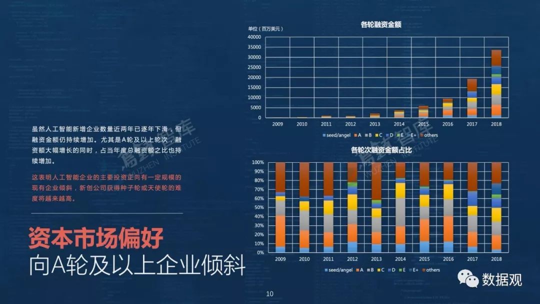 全面剖析AI战略布局：深度解读全球科技巨头与行业趋势的竞争与发展报告