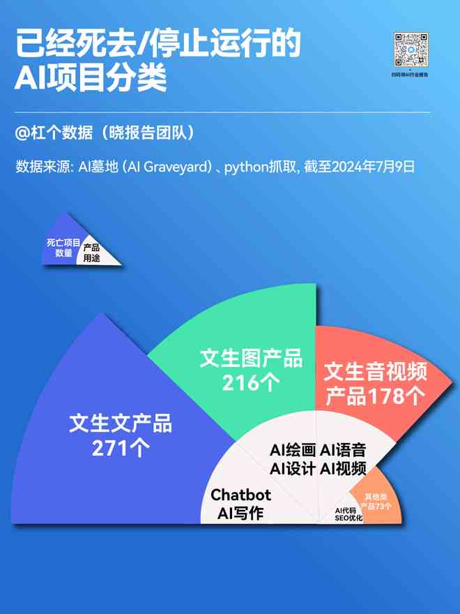 国内写作AI全解析：功能、应用场景与优势一览