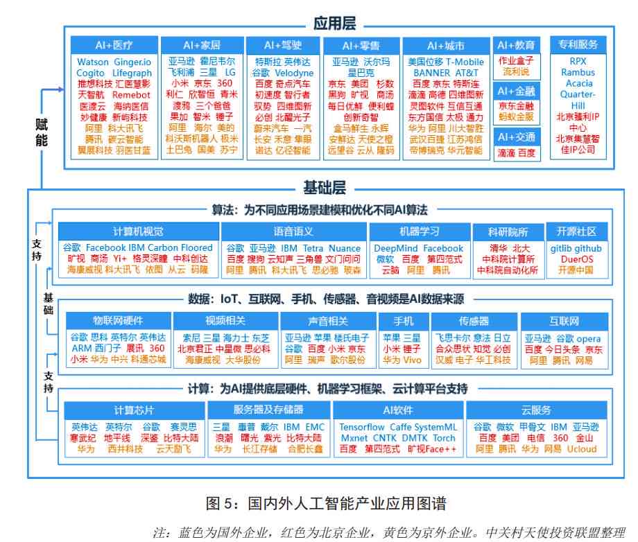 国内写作AI全解析：功能、应用场景与优势一览