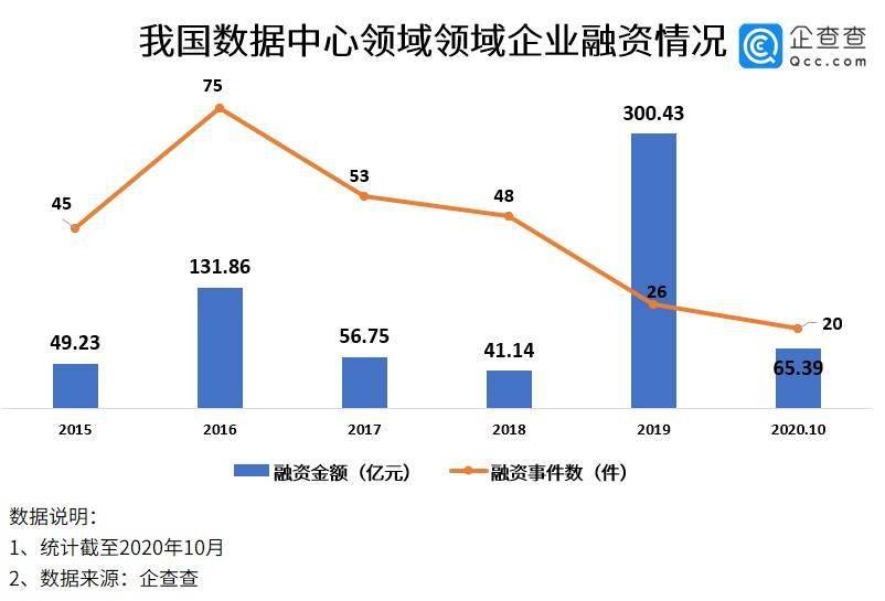 AI创作热门盈利项目盘点：探索人工智能高效赚钱的全领域策略