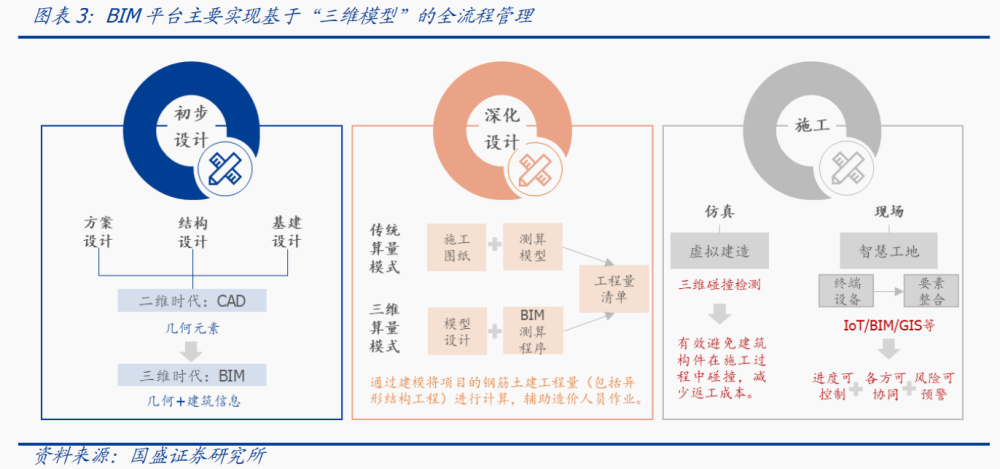 '智能AI项目策划指南模板：全面覆策略、执行与评估'