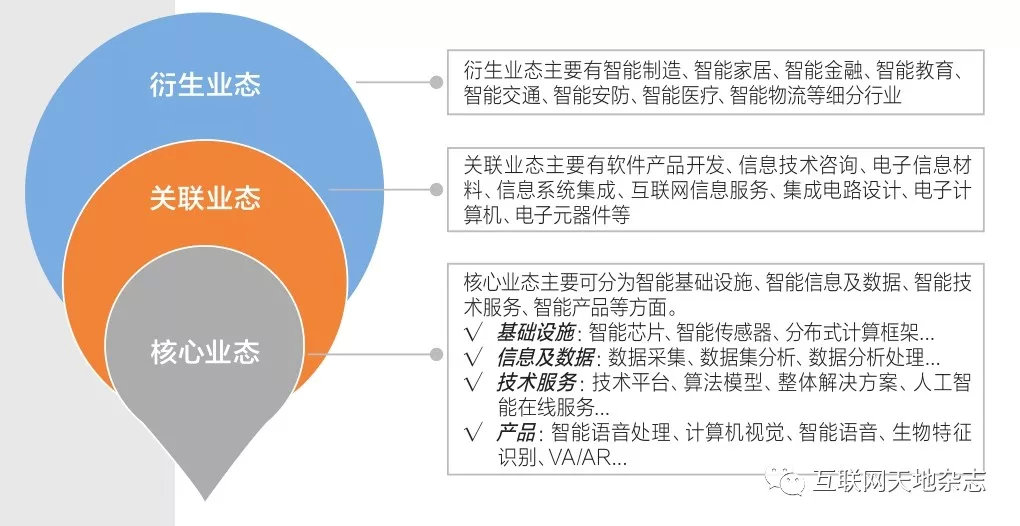 全面解析AI在保险行业应用：综合评测与案例分析，覆用户关注的所有关键点