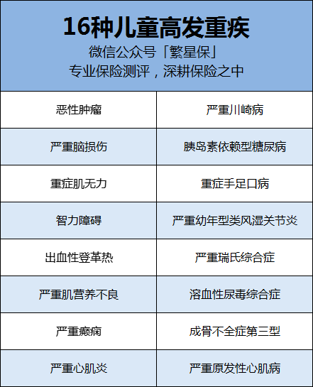 保险测评是什么意思：涵保险产品测评与测试详解