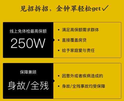 保险测评是什么意思：涵保险产品测评与测试详解