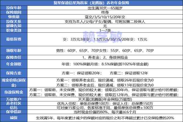 保险测评是什么意思：涵保险产品测评与测试详解