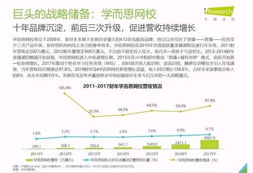 ai保险测评文案范文大全