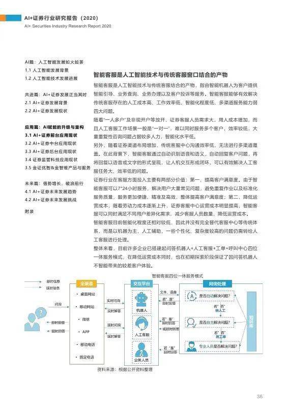 AI人体分析实验报告撰写指南：从实验设计到结果解读全解析