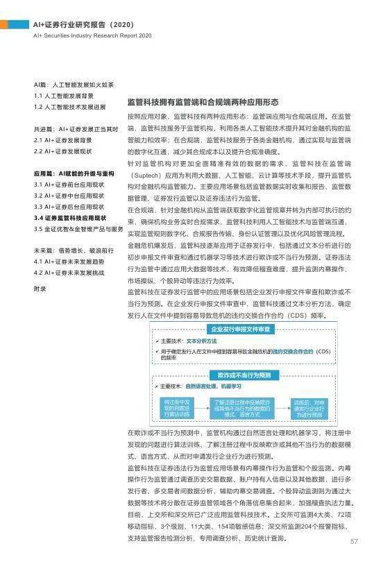 AI人体分析实验报告撰写指南：从实验设计到结果解读全解析