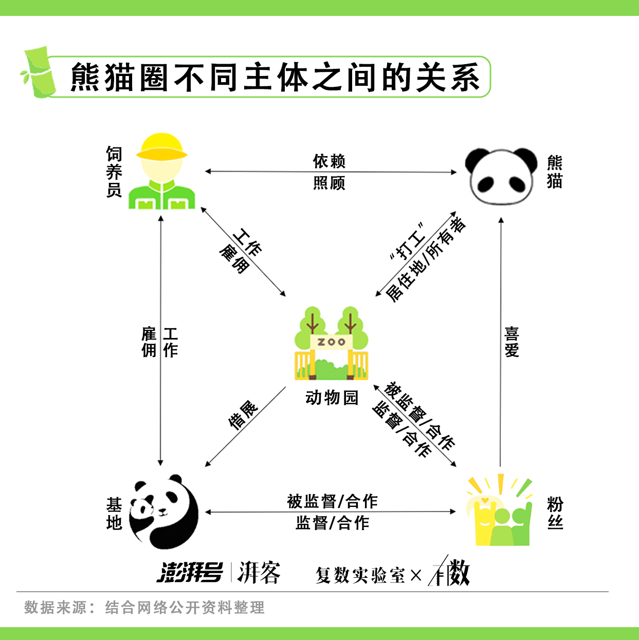 全方位人体分析接口：涵生物特征识别与健管理功能