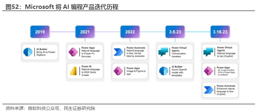 '智能AI手势识别系统：人体动作分析代码实现与优化'