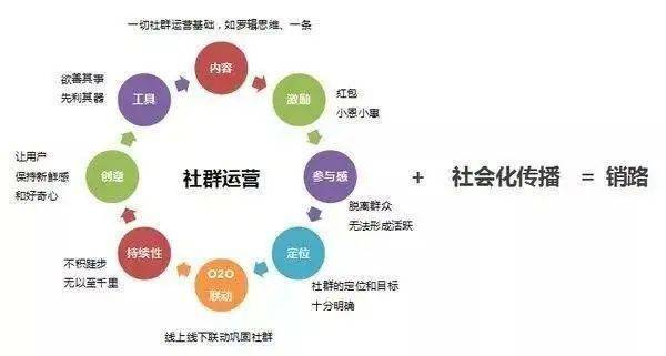 ai怎么写带货文案吸引人：结合最新营销策略与AI技术提升转化率