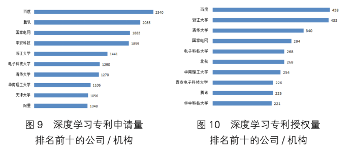 领先行业的人工智能写作助手：全方位提升创作效率与质量