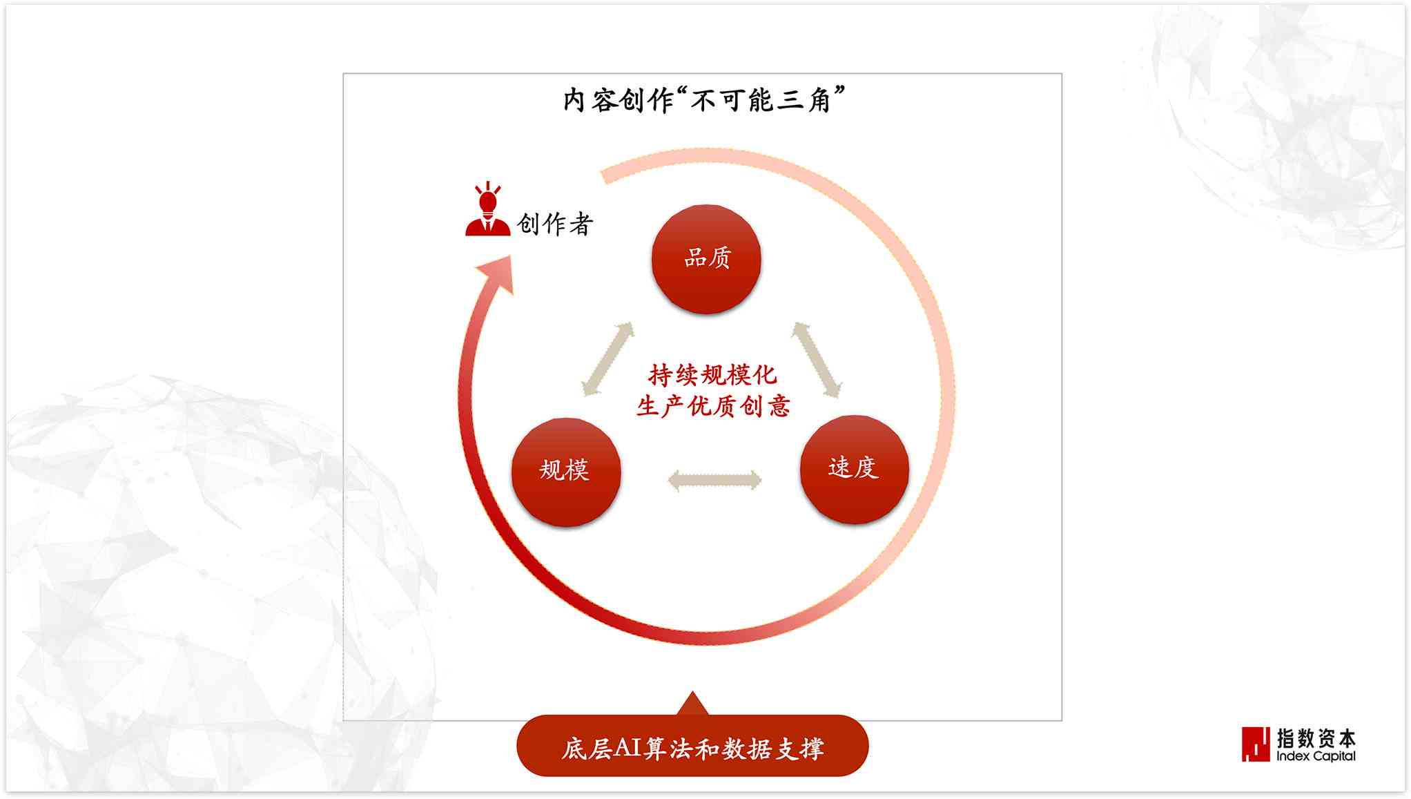 掌握AI辅助影视解说：运用生成技巧打造精彩文案攻略