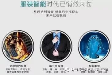 未来科技：智能服装创新应用案例解析