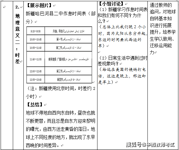 如何利用AI写作文教学设计：案例、教案与模板集成指南