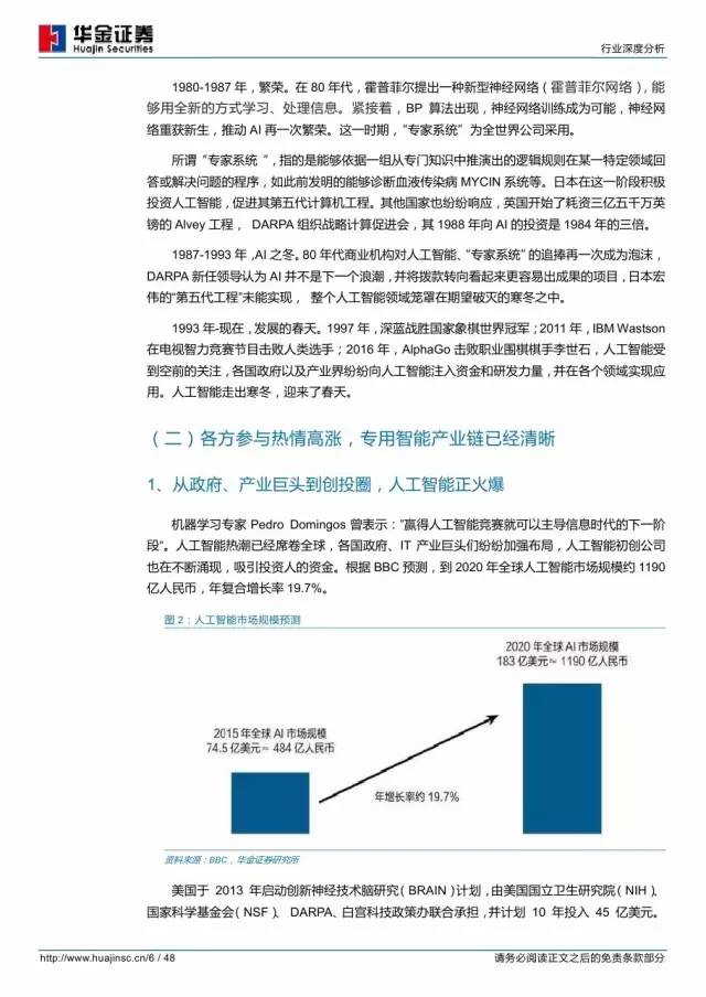 ai公司分析报告范文