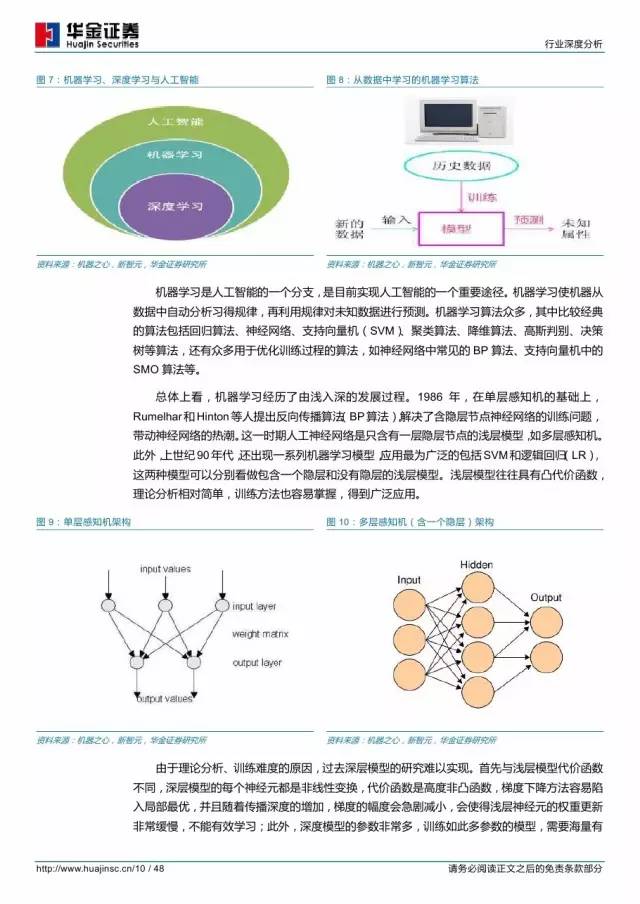 ai公司分析报告范文