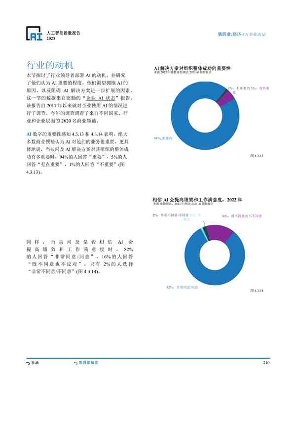 2023斯坦福AI发展态势与趋势指数报告